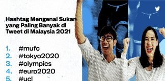 2021 recap - Sports on Twitter Infographics (1) BM.001