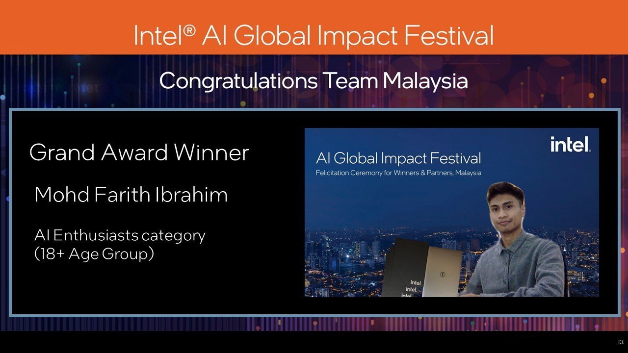 Intel recognizes Malaysian students for their AI Innovations