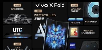 A Perfect Grade A+ Score for the Display Performance of vivo X Fold and vivo X Note