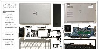 New Latitude 5000 Series Are Dell’s Most Sustainable Laptops Yet
