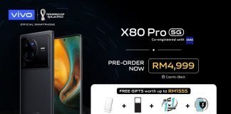 A New Standard of Cinematics Imaging Unfolds with vivo X80 Series