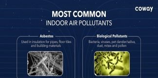 Goodbye-Harmful-Pollutants-Hello-Cleaner-Healthier-Air