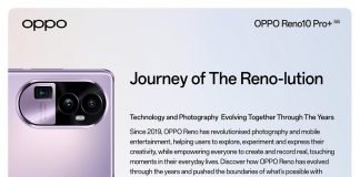 OPPO Reno Series Evolution Rewriting Portrait Photography History One Reno At A Time