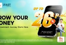 ShopeePay and iFAST Make Investing Available to the Masses with the Launch of ShopeePay Invest