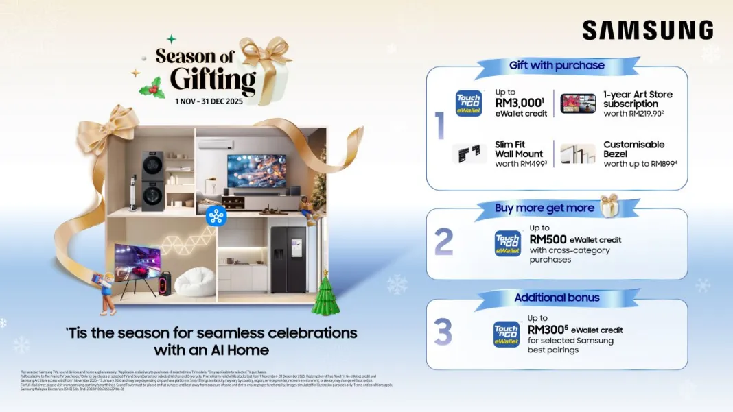 A Season to Celebrate, A Season to Upgrade